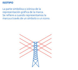 nuevo isotipo de la empresa eléctrica en España Melfosur
